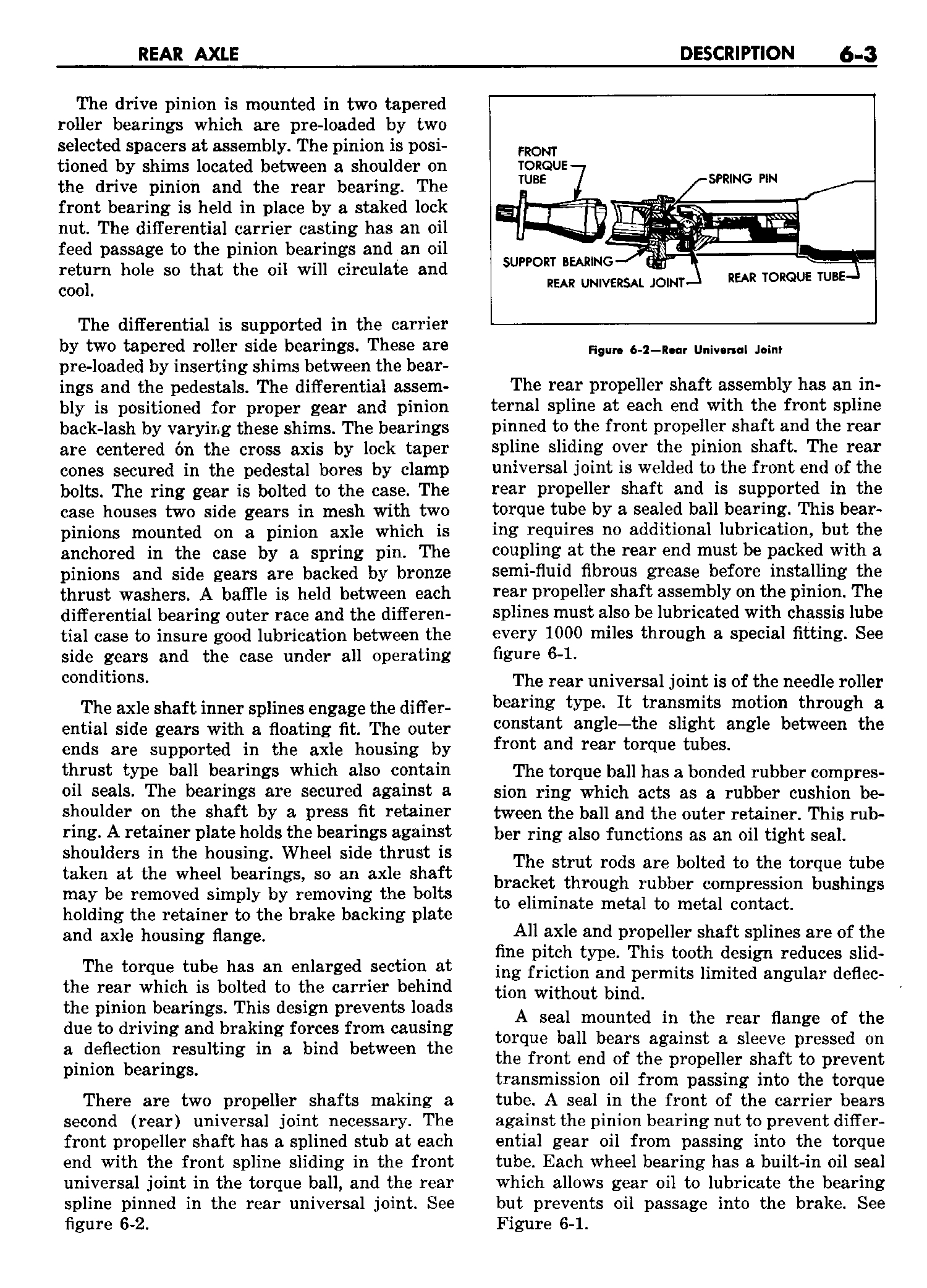n_07 1958 Buick Shop Manual - Rear Axle_3.jpg